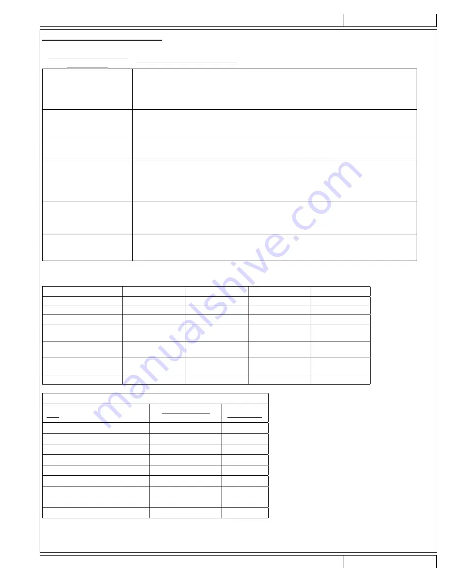 Nilfisk-Advance 56105288 Instructions For Use Manual Download Page 25