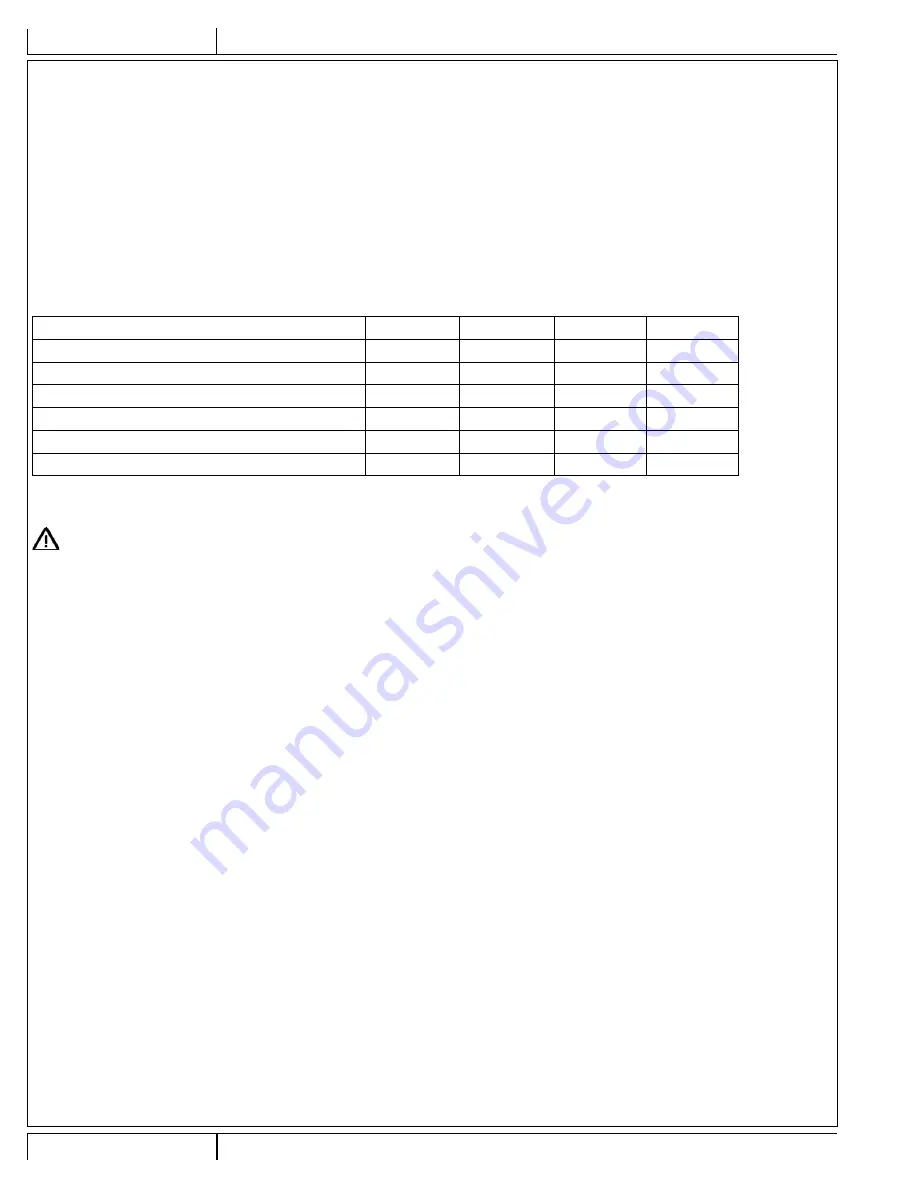 Nilfisk-Advance 56105292 Instructions For Use Manual Download Page 12