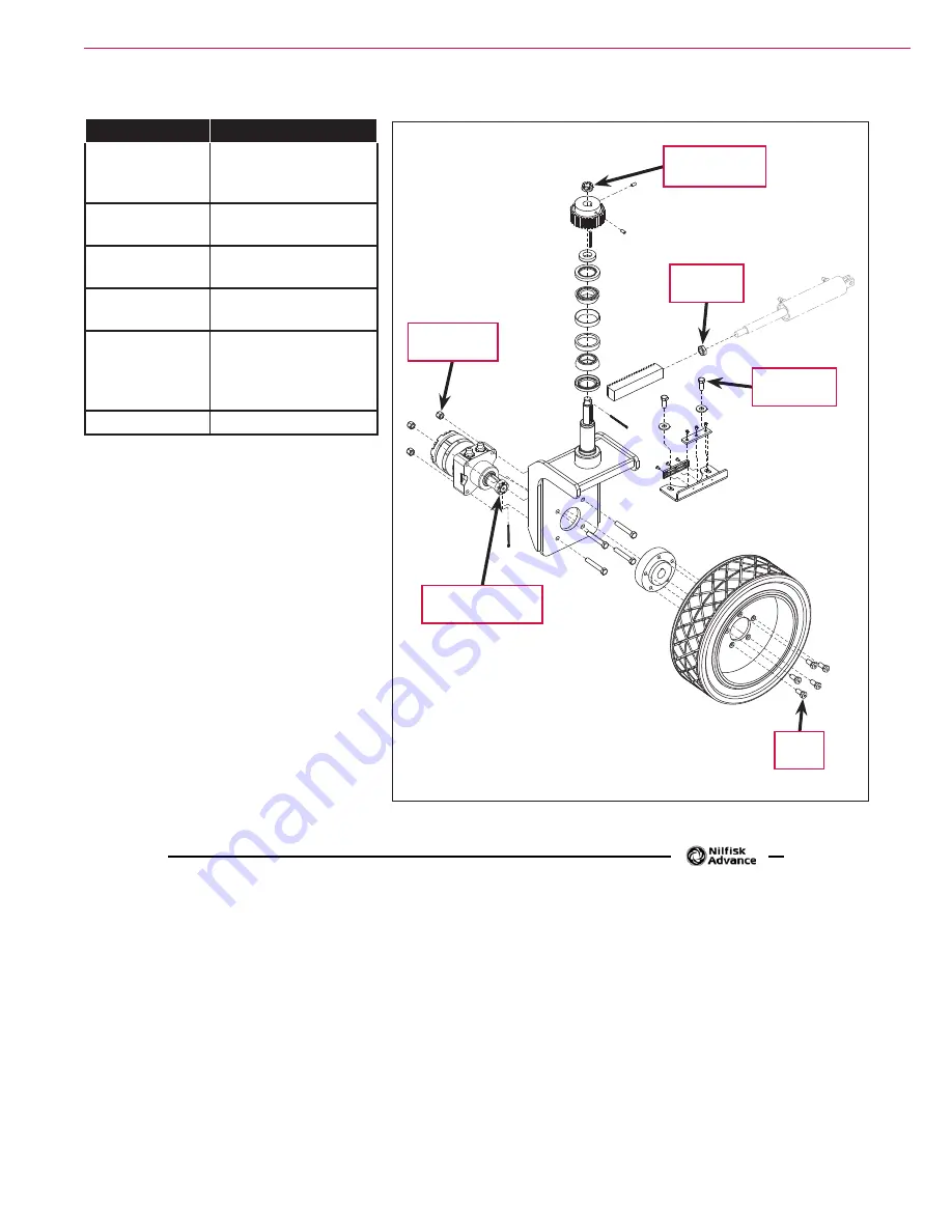 Nilfisk-Advance 56108110 SC8000 48 LPG Service Manual Download Page 224