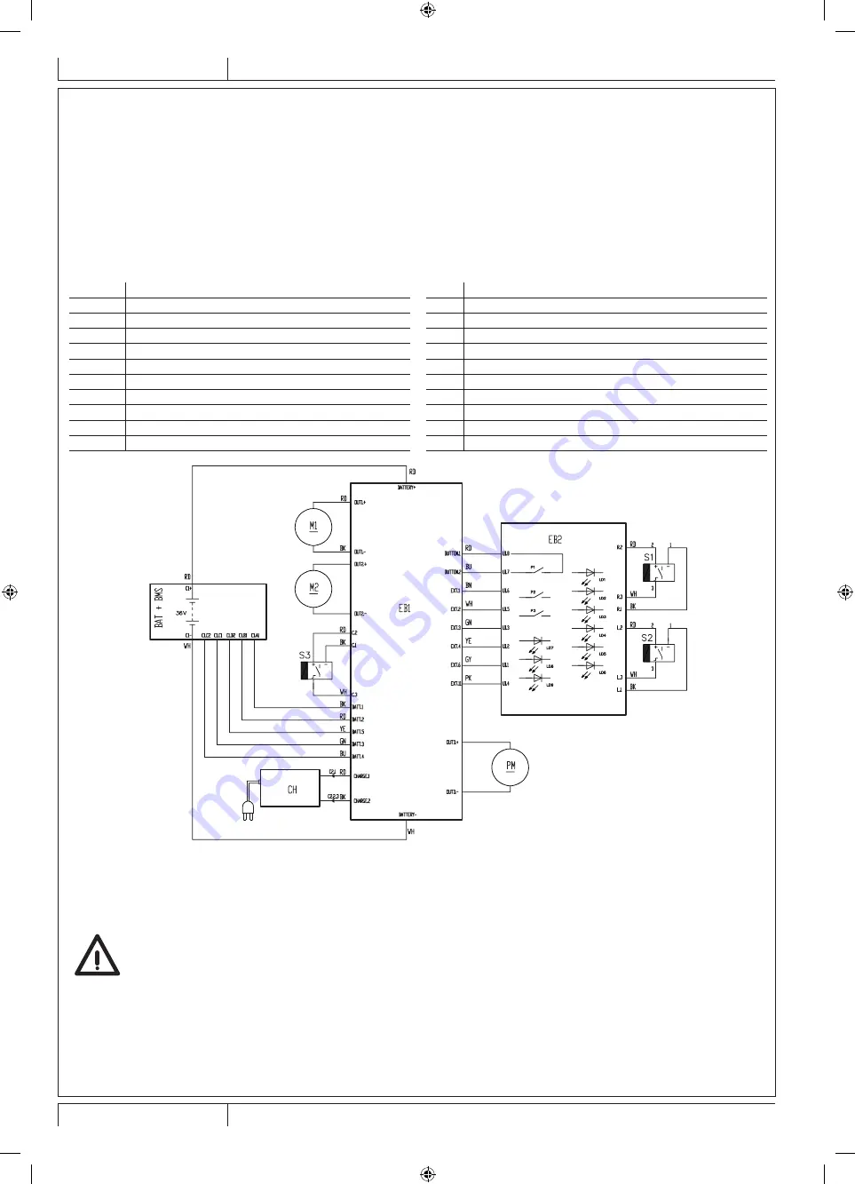 Nilfisk-Advance Advance 9087381020 Скачать руководство пользователя страница 10