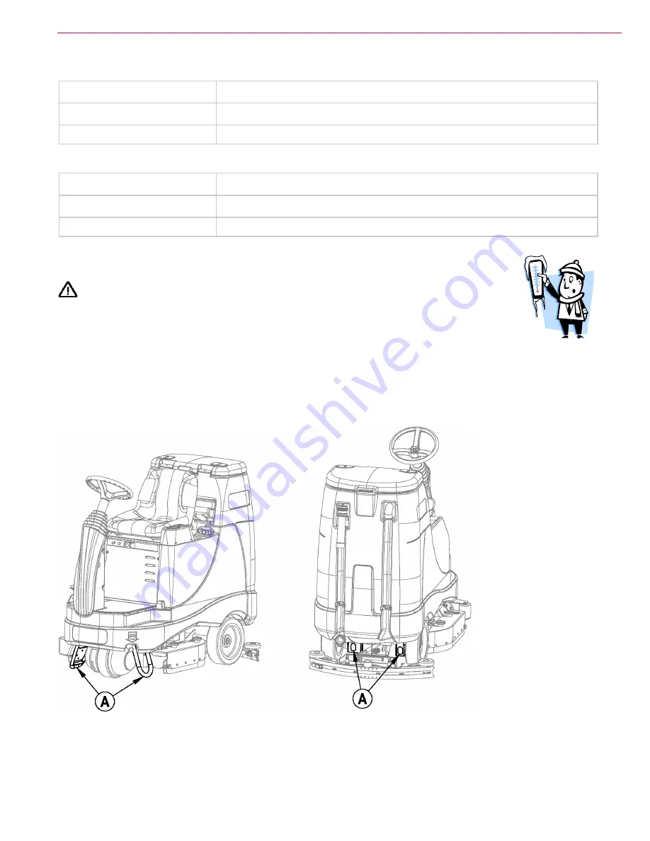 Nilfisk-Advance Advenger 2800ST Quick Start Service Manual Download Page 10