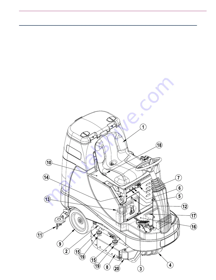 Nilfisk-Advance Advenger 2800ST Quick Start Service Manual Download Page 13