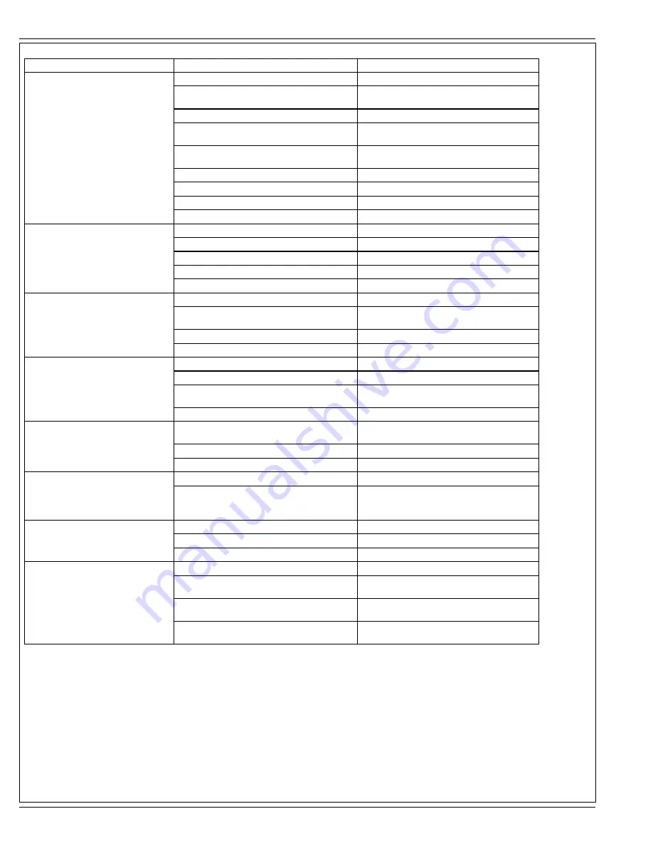 Nilfisk-Advance Advenger BR 755 Instructions For Use Manual Download Page 73