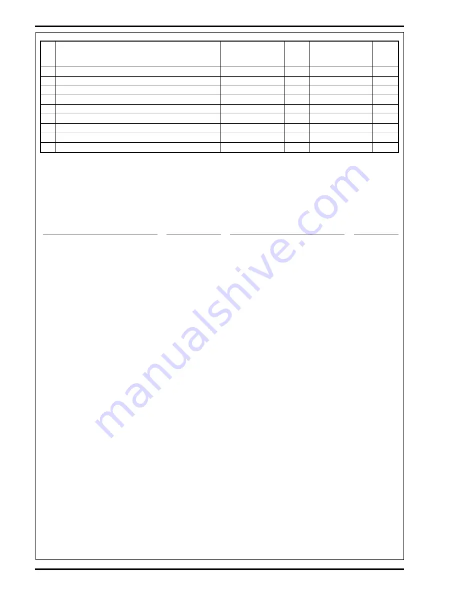 Nilfisk-Advance AquaRide BRX 700 Service Manual Download Page 10