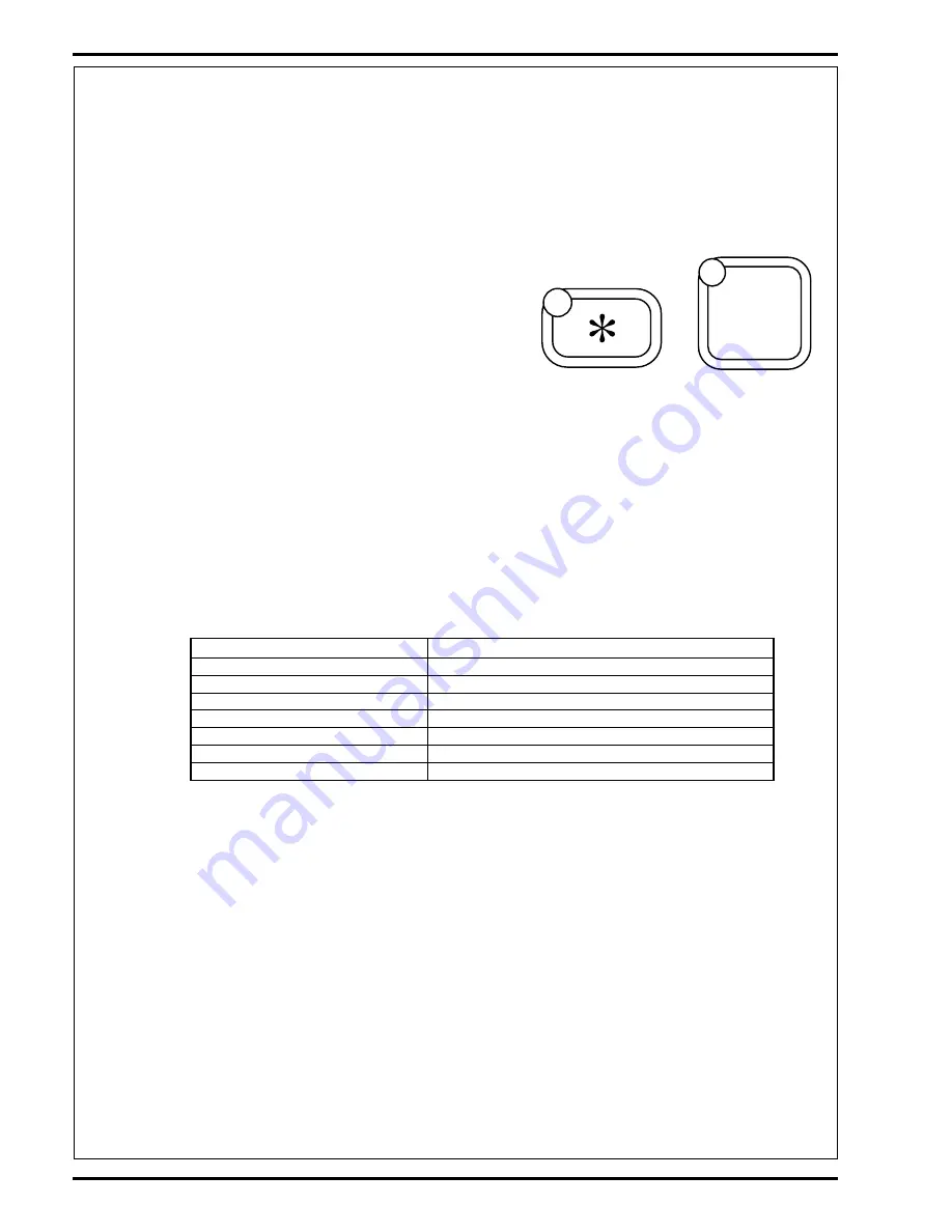 Nilfisk-Advance AquaRide BRX 700 Service Manual Download Page 64