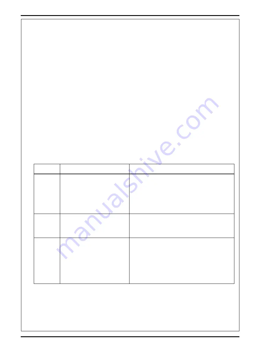 Nilfisk-Advance AquaRide BRX 700 Service Manual Download Page 66