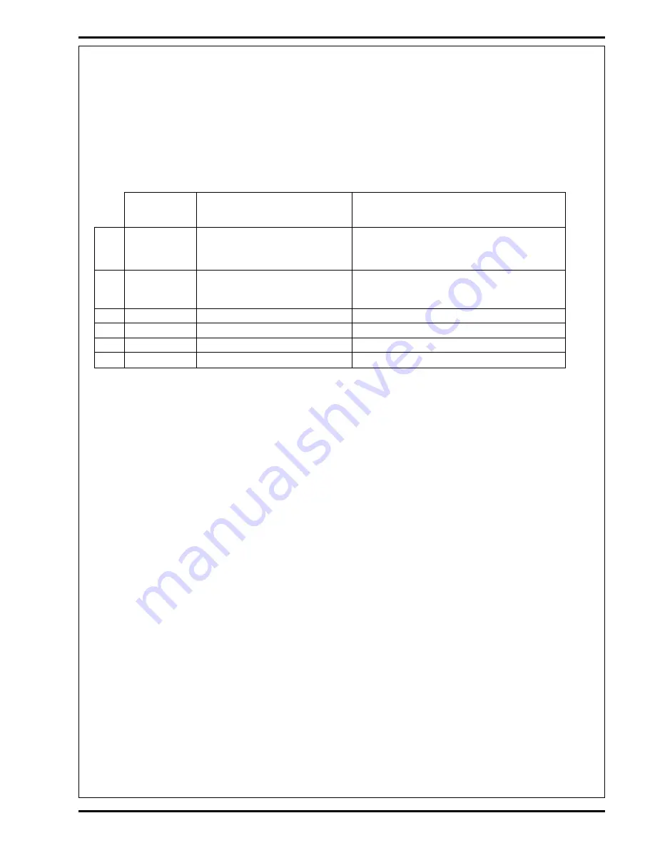 Nilfisk-Advance BR 1100 Service Manual Download Page 71