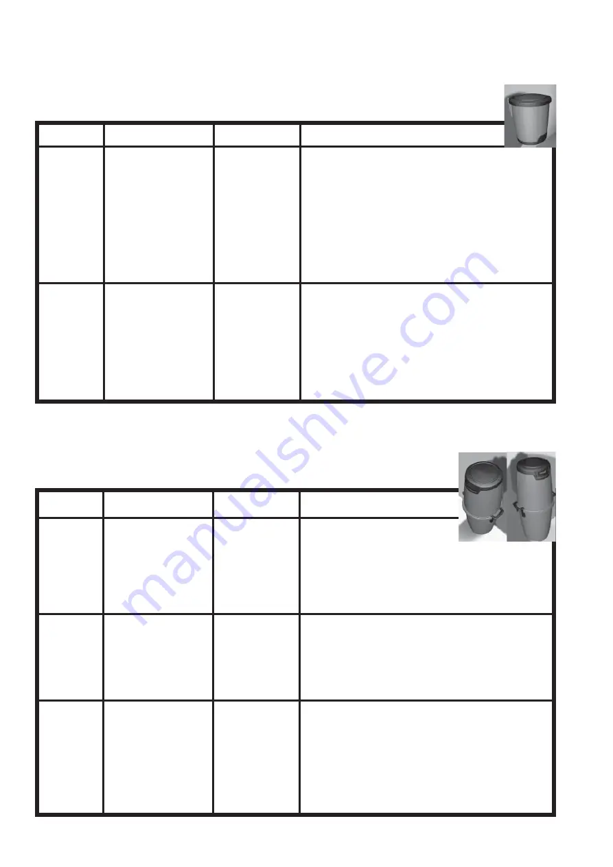 Nilfisk-Advance Bronze Instructions For Use Manual Download Page 28