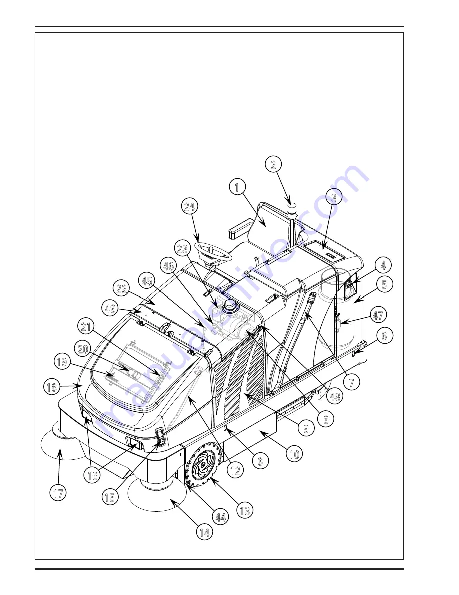 Nilfisk-Advance Captor 4300 Quick Start Troubleshooting Manual Download Page 14