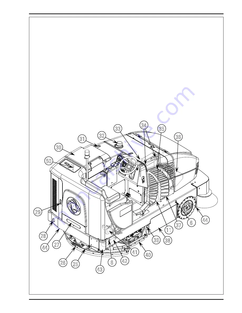 Nilfisk-Advance Captor 4300 Quick Start Troubleshooting Manual Download Page 15