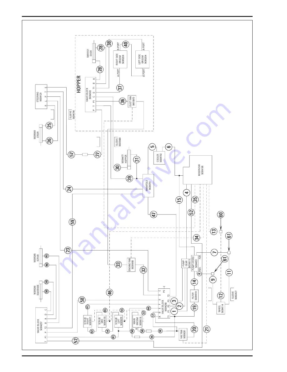 Nilfisk-Advance Captor 4300 Quick Start Troubleshooting Manual Download Page 74