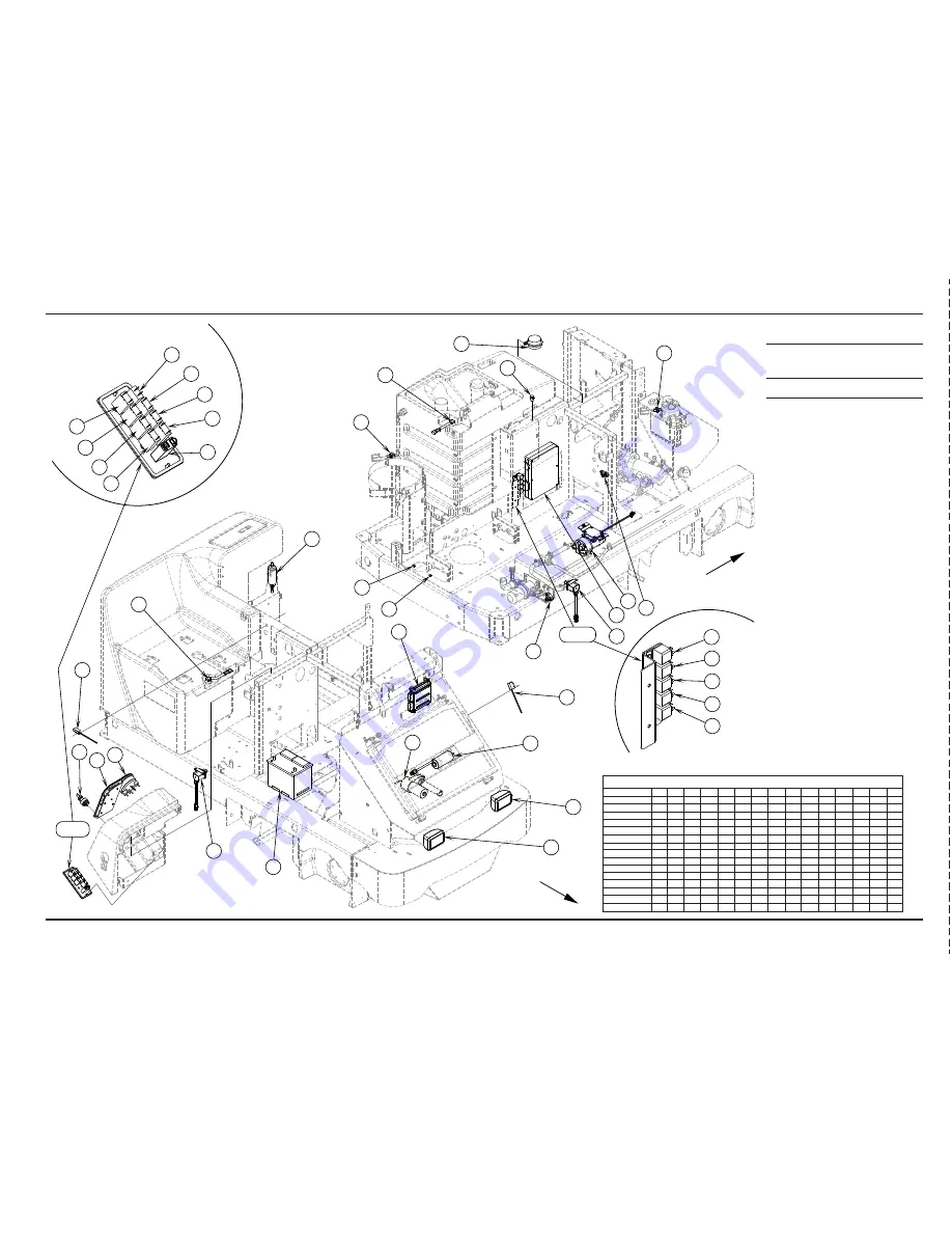 Nilfisk-Advance Captor 4300 Quick Start Troubleshooting Manual Download Page 77