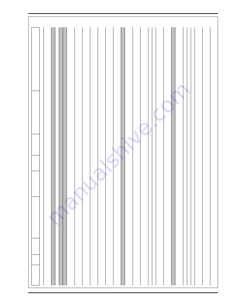 Nilfisk-Advance Captor 4300 Quick Start Troubleshooting Manual Download Page 99