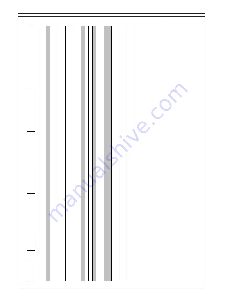 Nilfisk-Advance Captor 4300 Quick Start Troubleshooting Manual Download Page 100