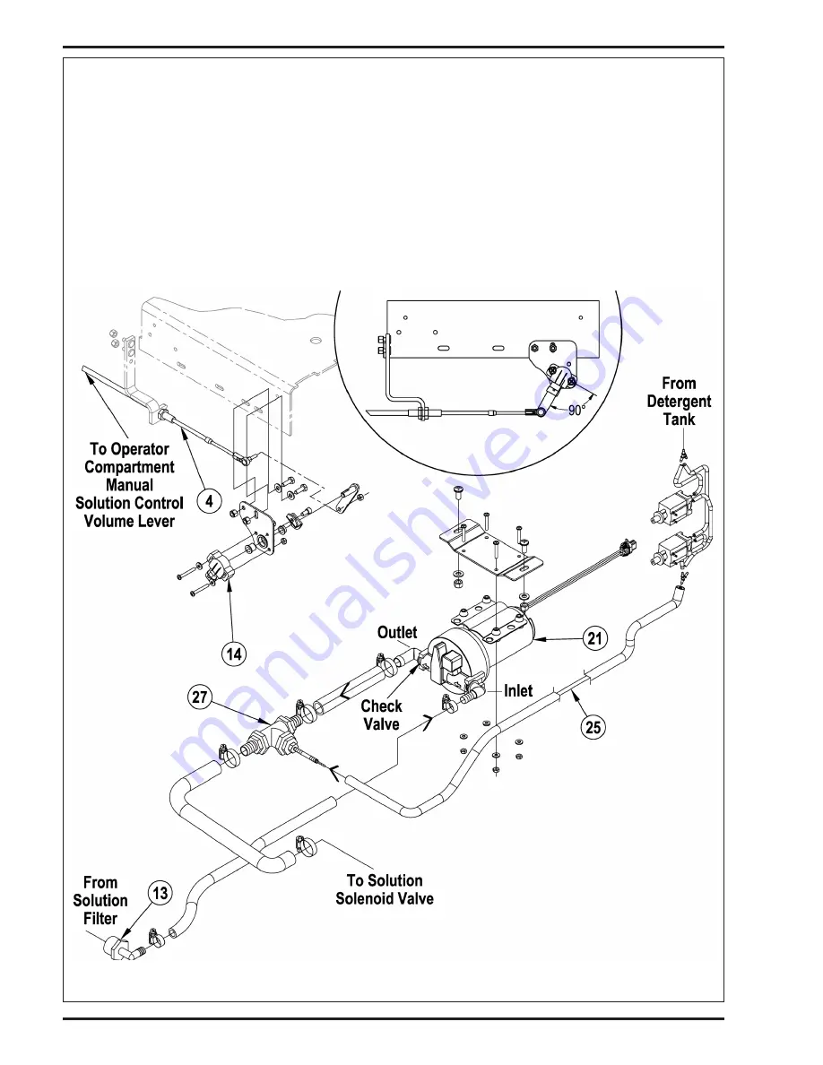 Nilfisk-Advance Captor 4300 Quick Start Troubleshooting Manual Download Page 104