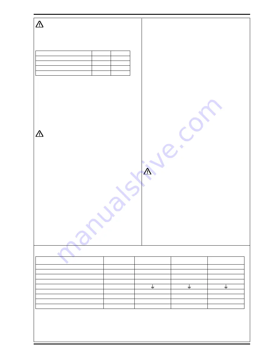 Nilfisk-Advance Carpetriever 28 Instructions For Use Manual Download Page 71