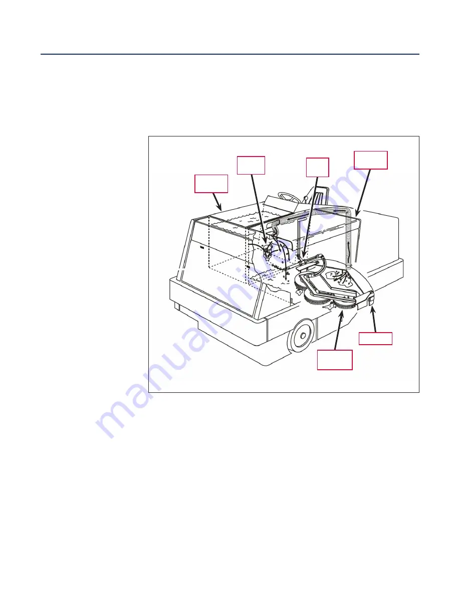 Nilfisk-Advance CR 1500 Service Manual Download Page 73