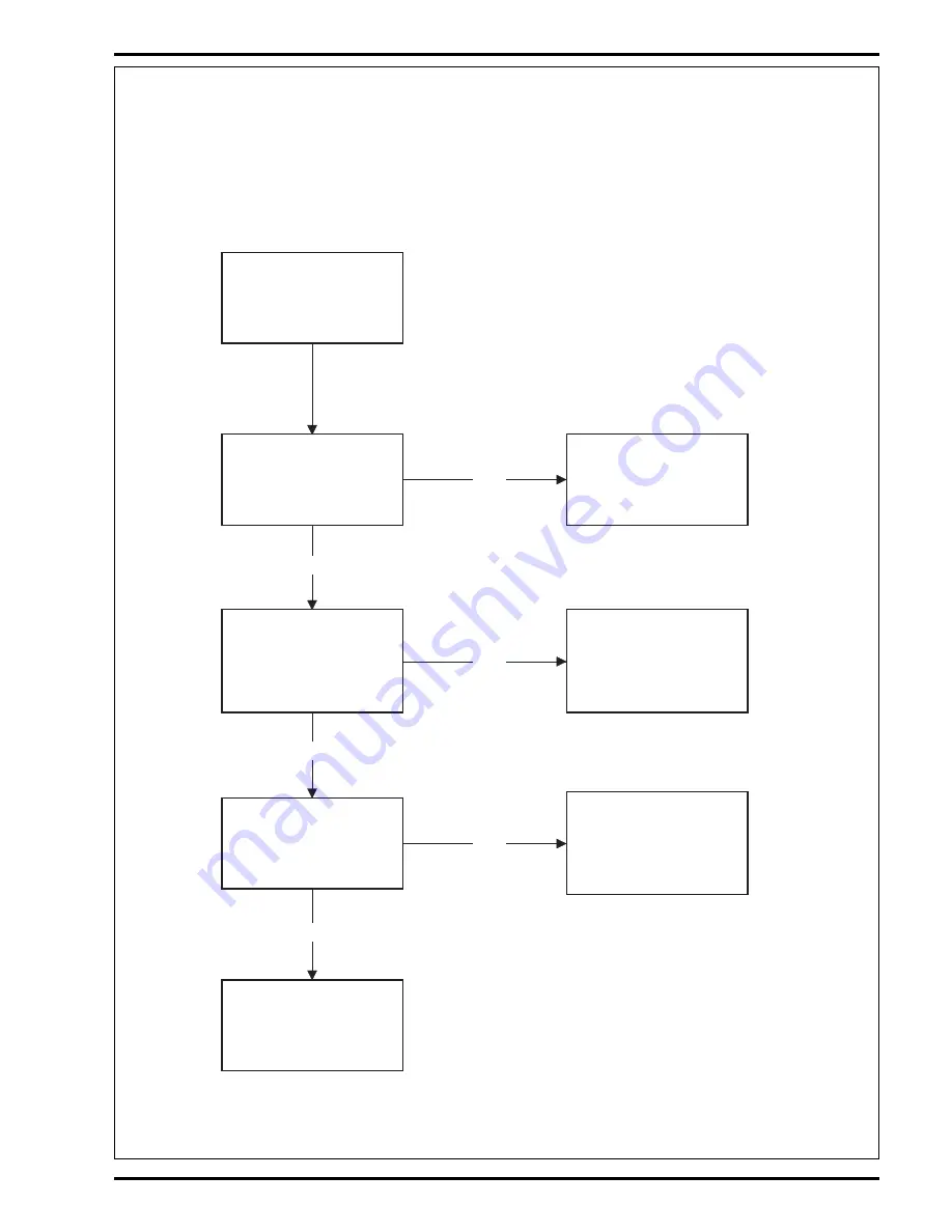 Nilfisk-Advance Hydro-Retriever 2052 Service Manual Download Page 21