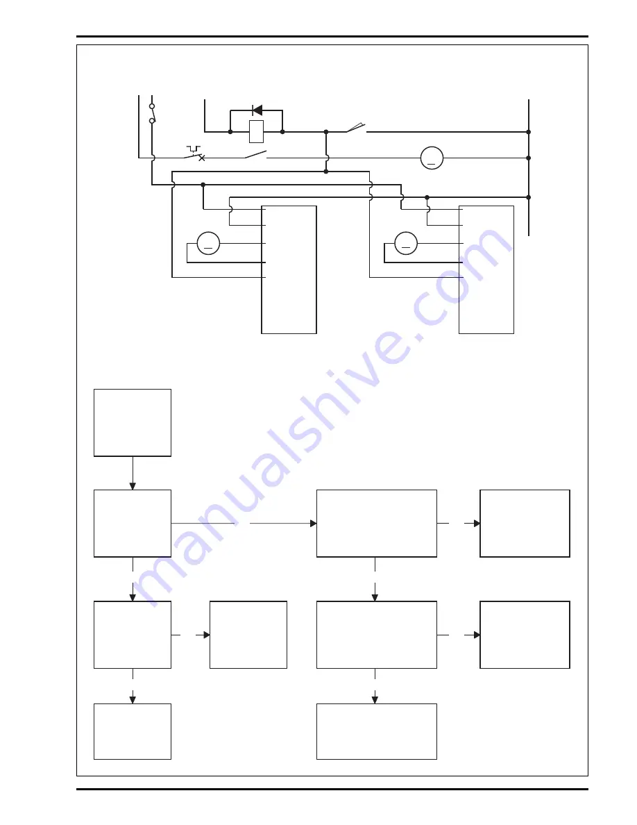 Nilfisk-Advance Hydro-Retriever 2052 Service Manual Download Page 33