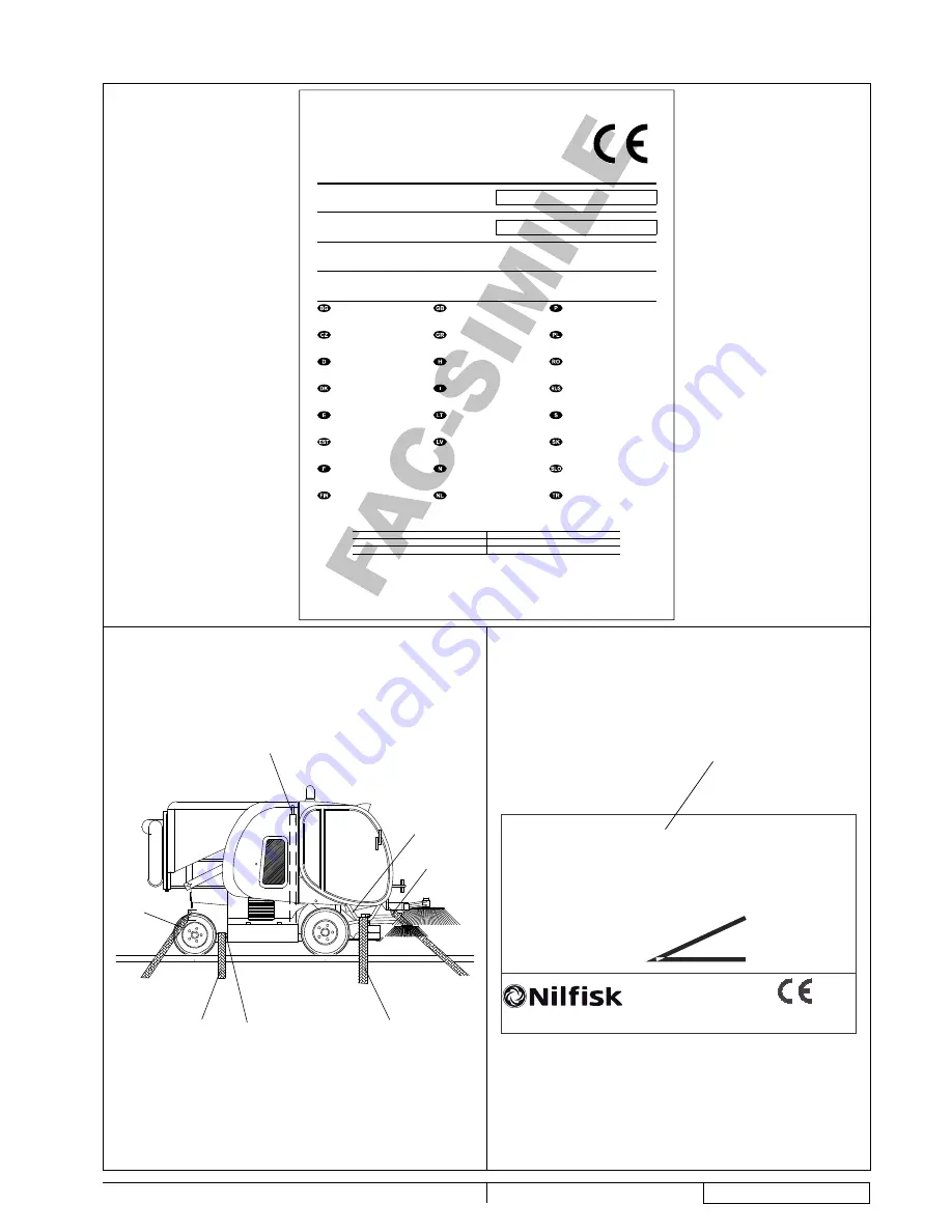 Nilfisk-Advance RS 1300 User Manual Download Page 3