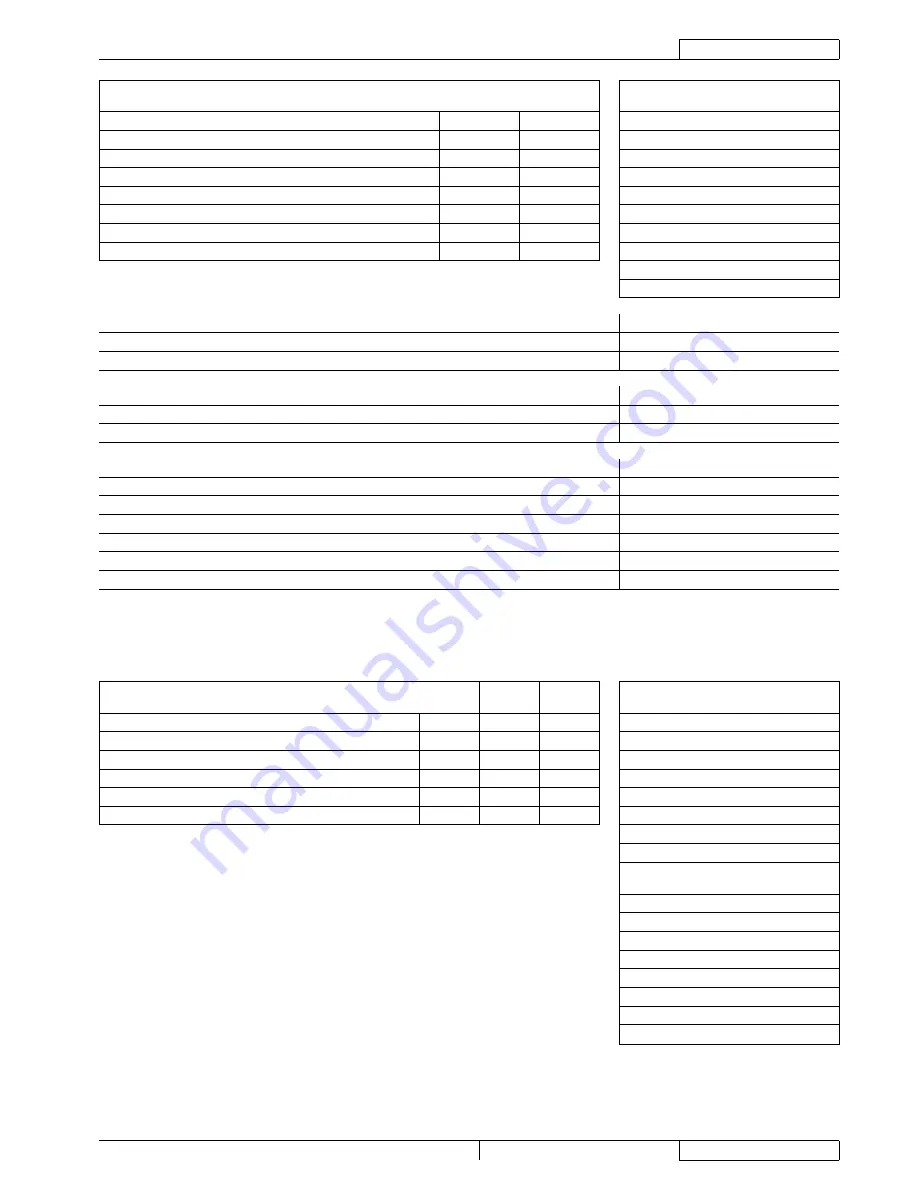 Nilfisk-Advance RS 1300 User Manual Download Page 185