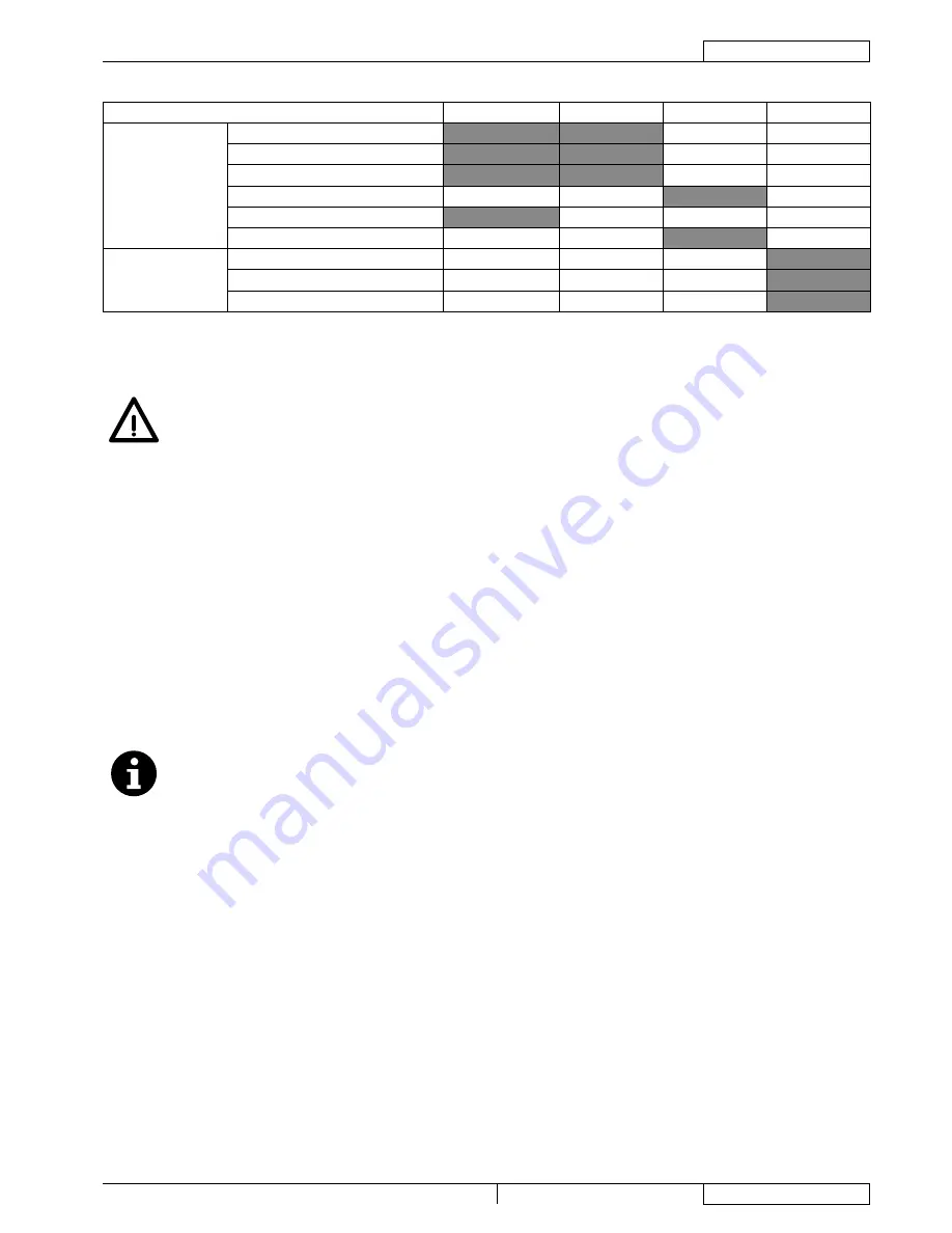 Nilfisk-Advance SC350 Instructions For Use Manual Download Page 13