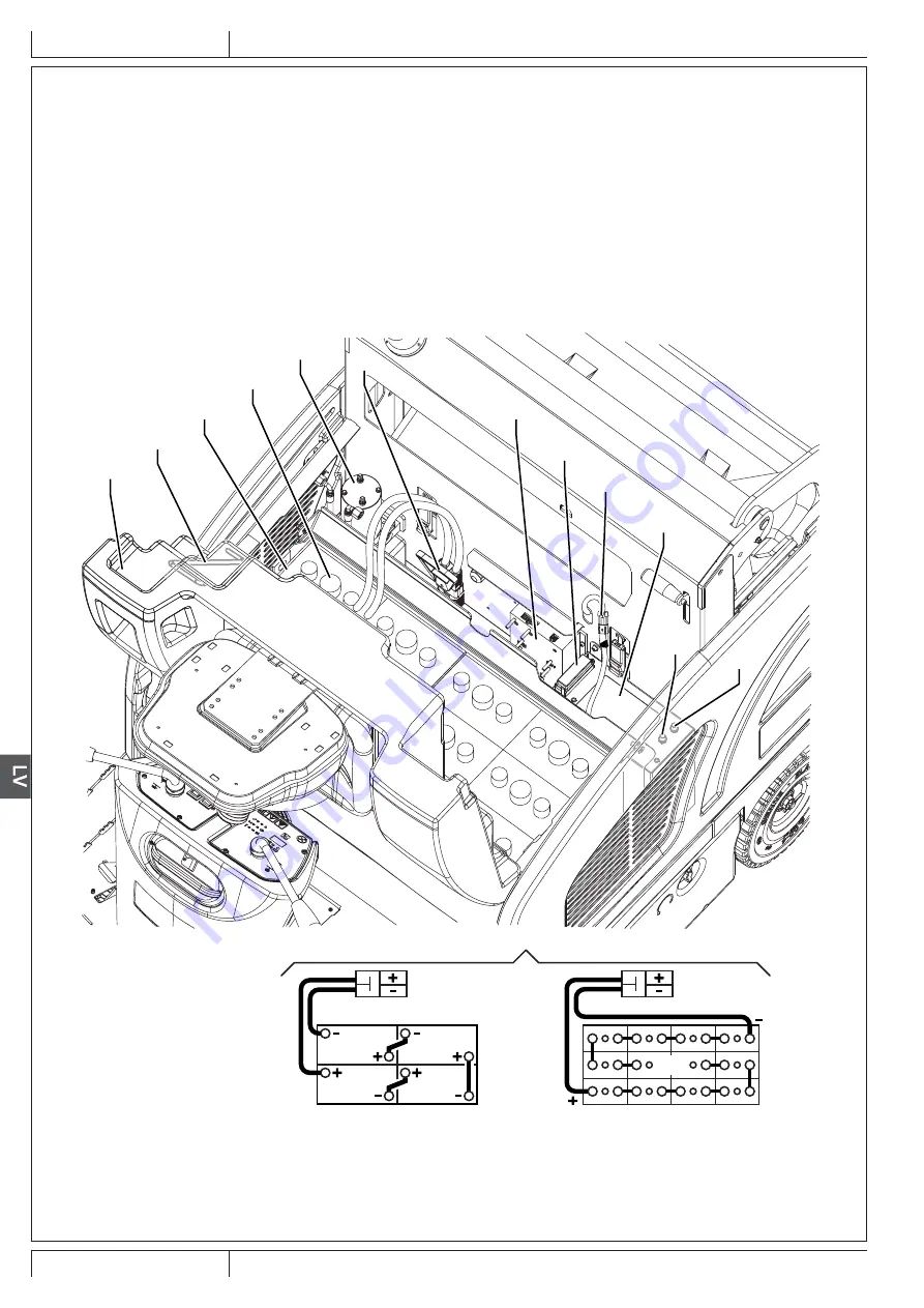 Nilfisk-Advance SW4000 Quick Start Manual Download Page 178