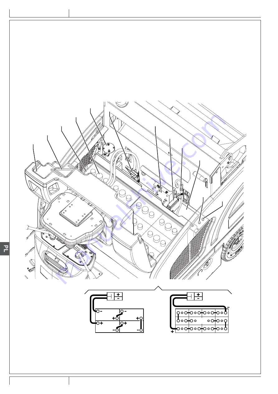 Nilfisk-Advance SW4000 Quick Start Manual Download Page 190