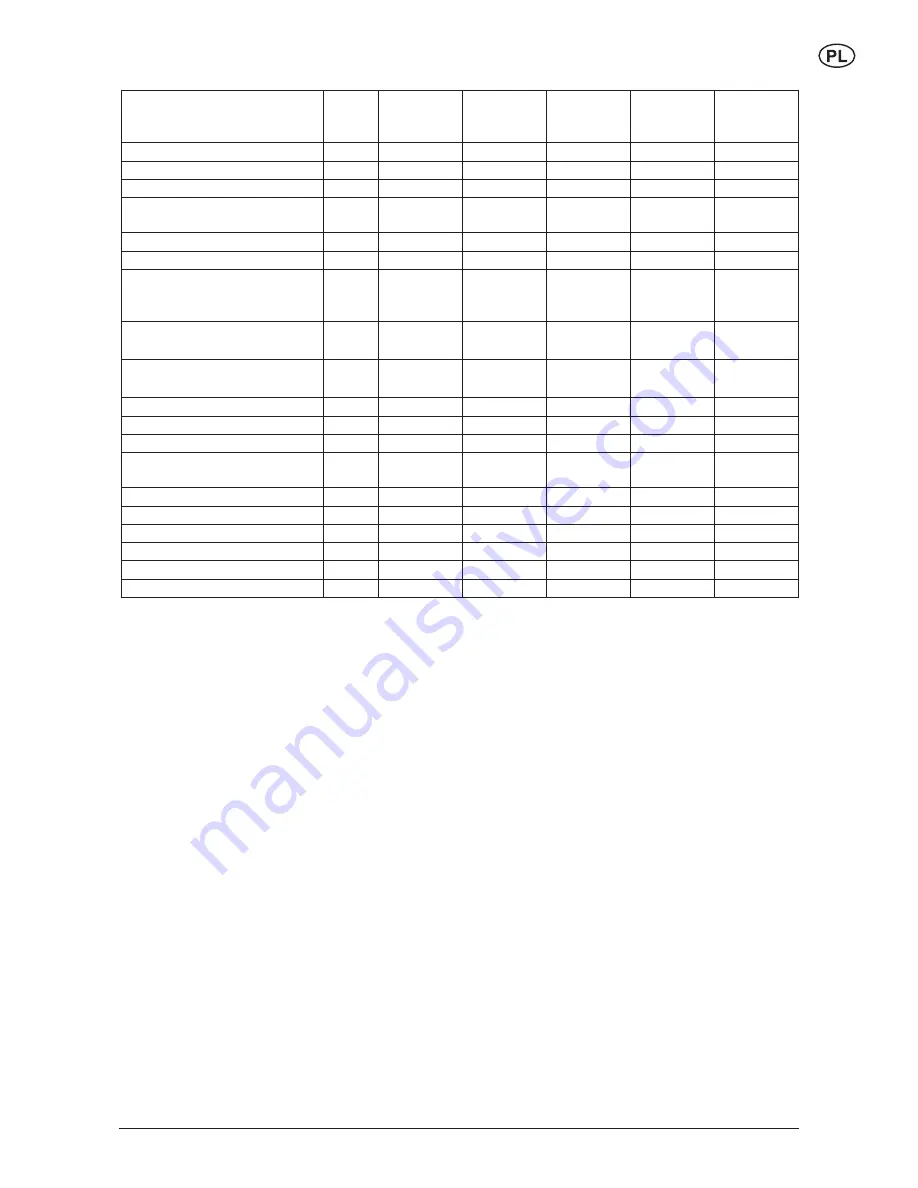 Nilfisk-Advance VP600 Instructions For Use Manual Download Page 135