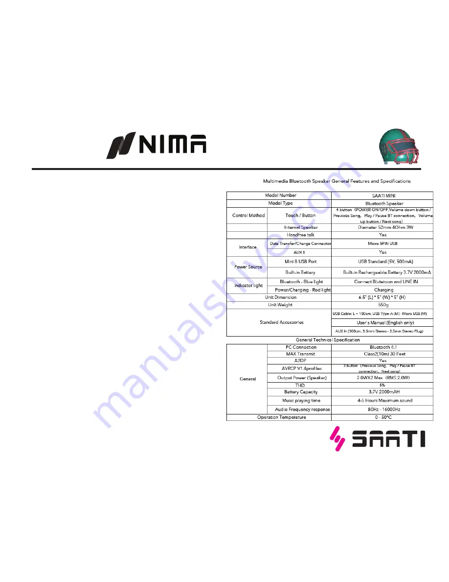 Nima SAATI MINI User Manual Download Page 2