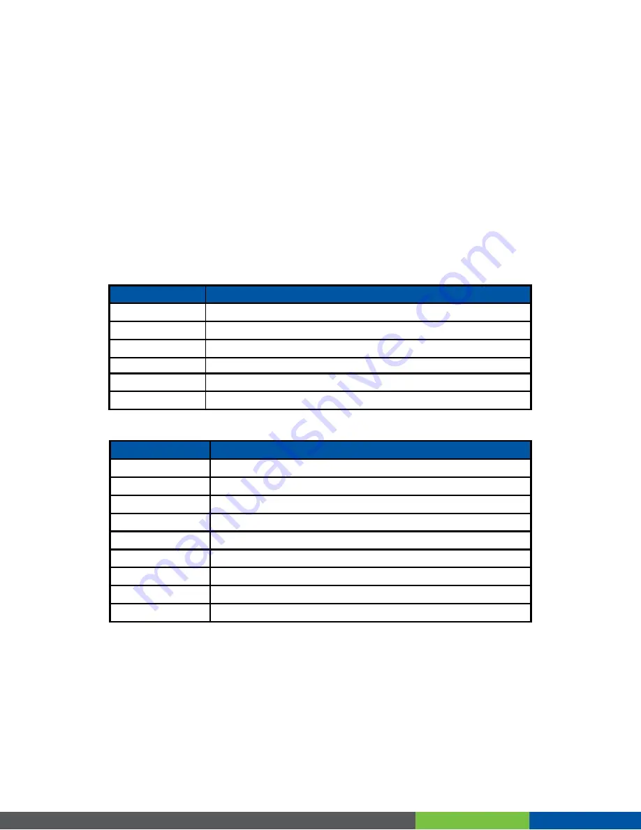 NimbeLink Skywire NL-SWDK User Manual Download Page 13