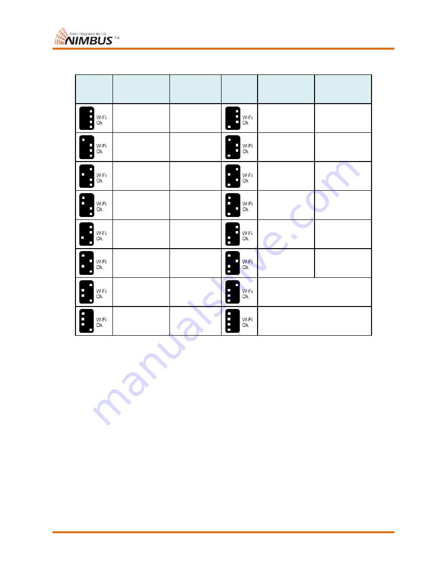 Nimbus Water Systems WIMI6200 User Manual Download Page 18