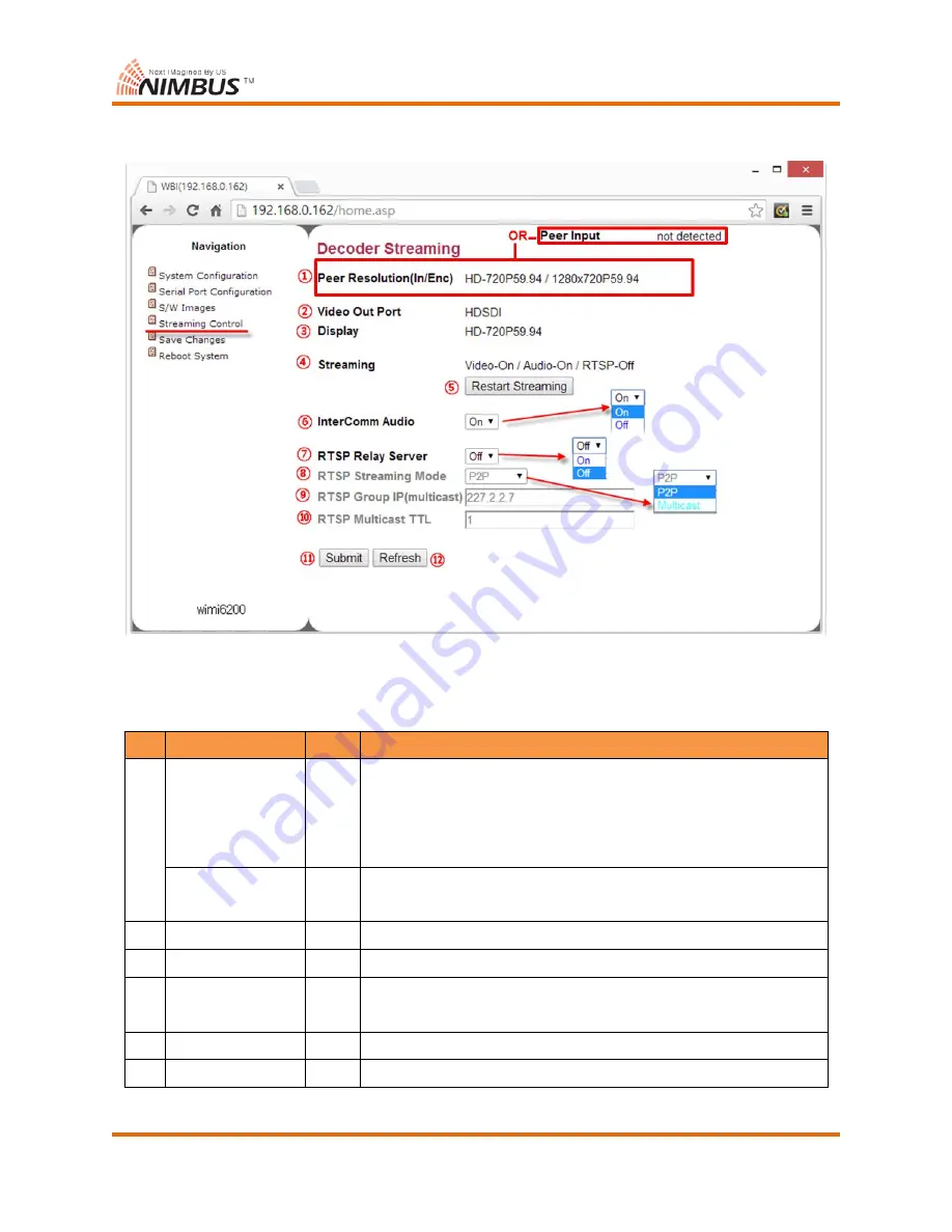 Nimbus Water Systems WIMI6200 User Manual Download Page 60