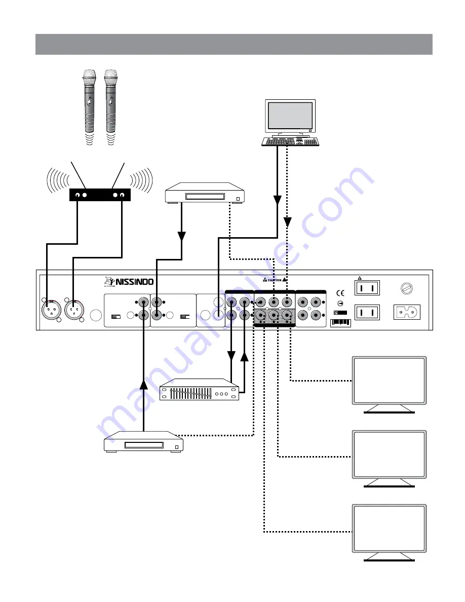 Nissindo KP-600 Operating Instructions Manual Download Page 7