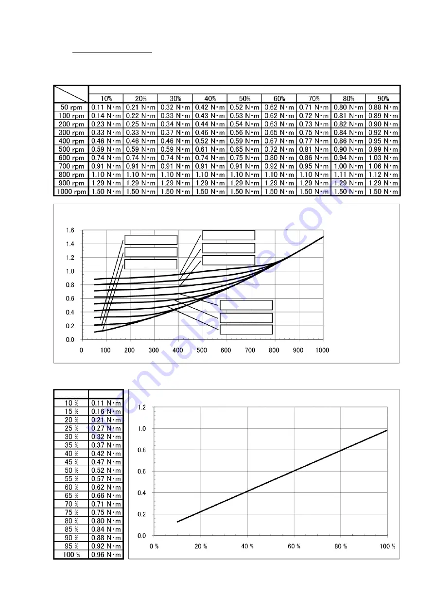 Nitto Seiko KX Series Instruction Manual Download Page 19