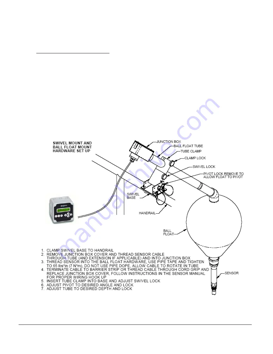 Nivetec Thermo Scientific AquaSensors AnalogPlus User Manual Download Page 14