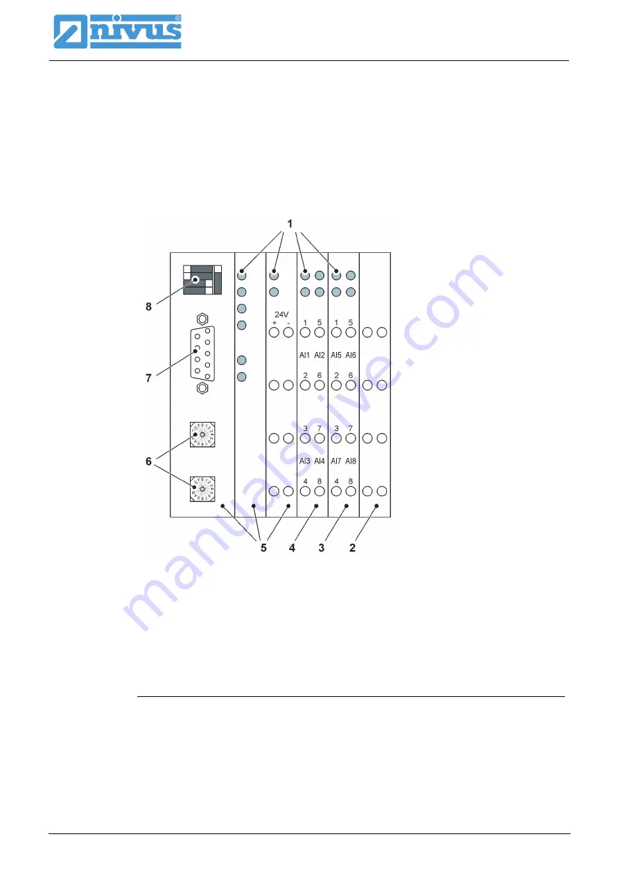 Nivus ZUB0 MOD AIN8 Instruction Manual Download Page 4