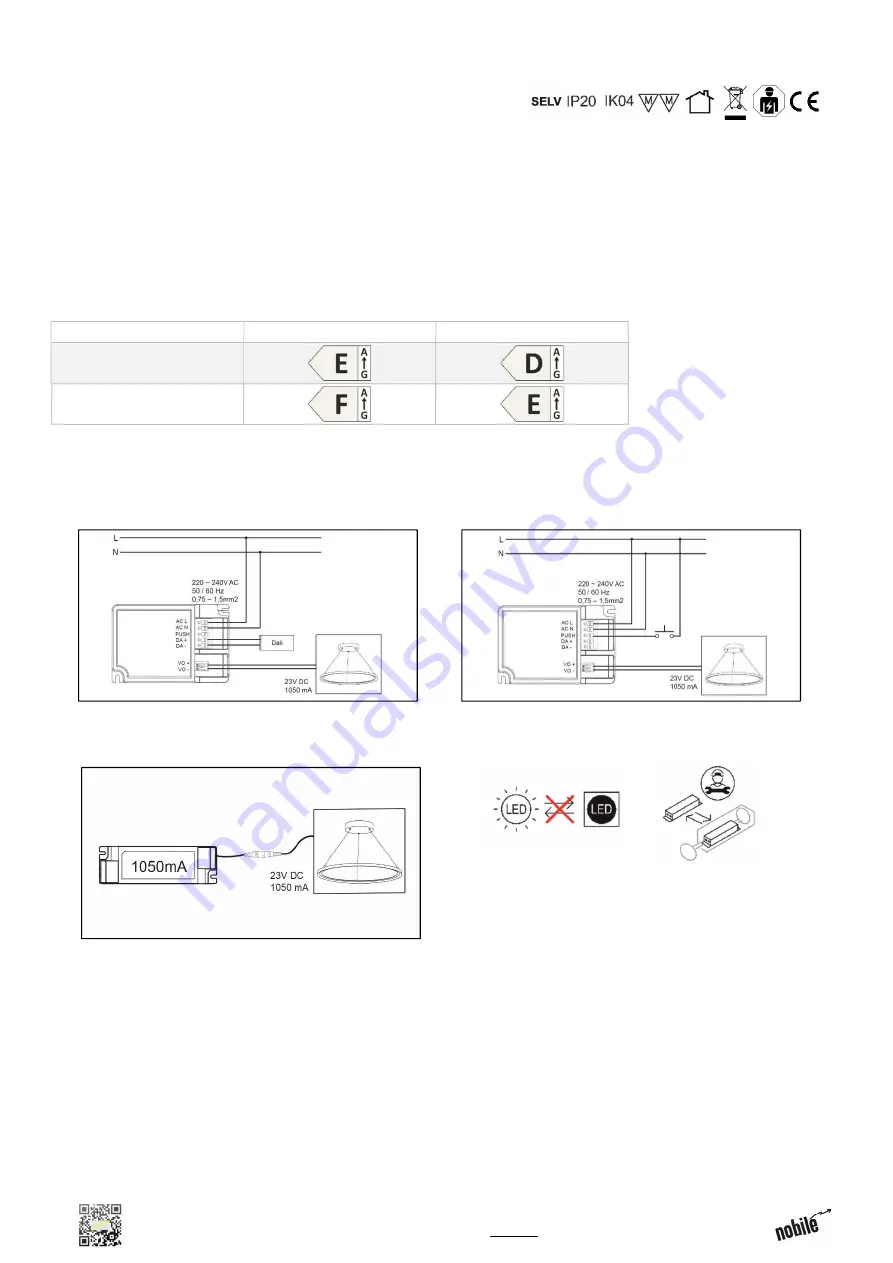 Nobile R400 Mounting And Operation Instructions Download Page 1