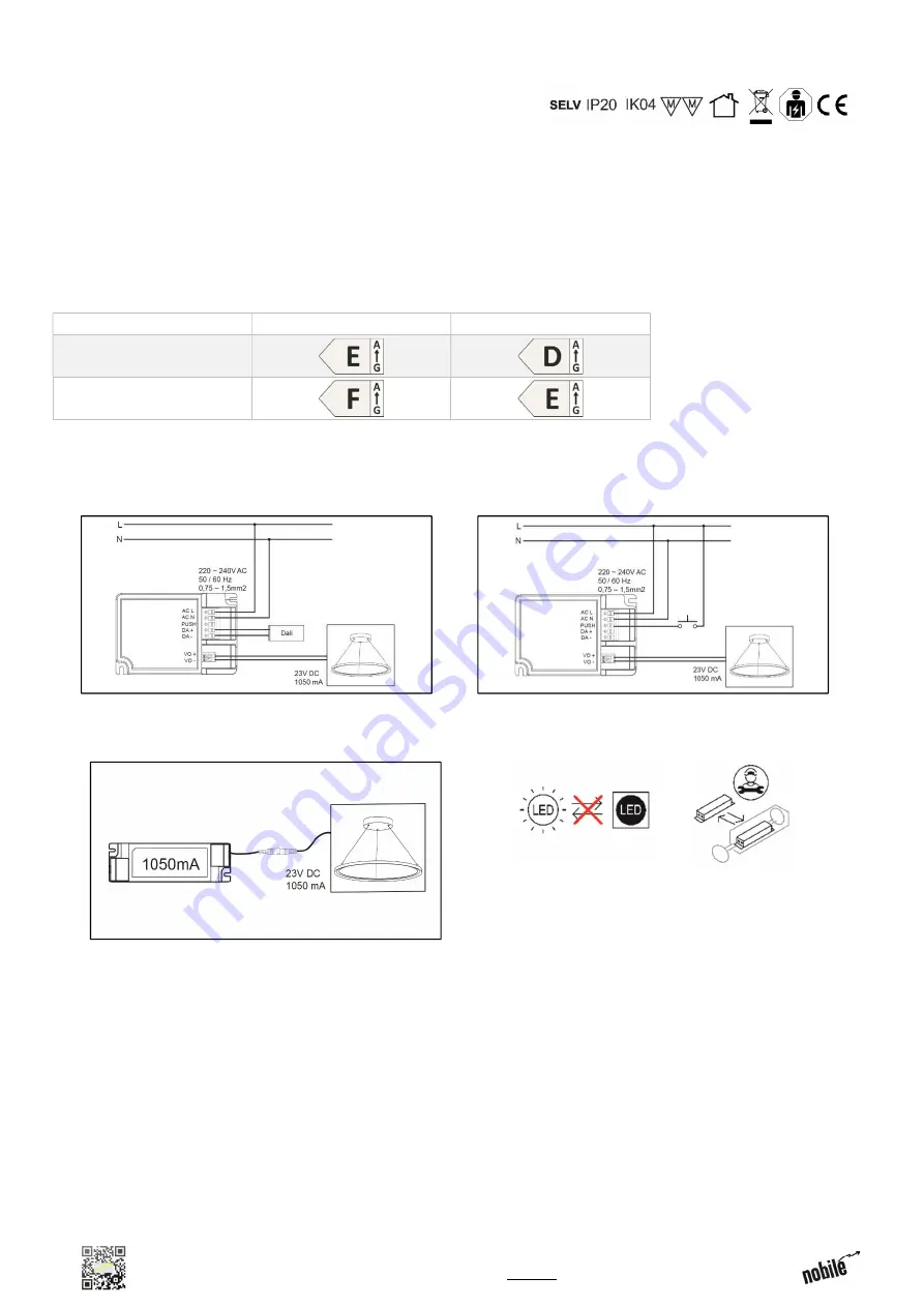 Nobile R400 Mounting And Operation Instructions Download Page 3