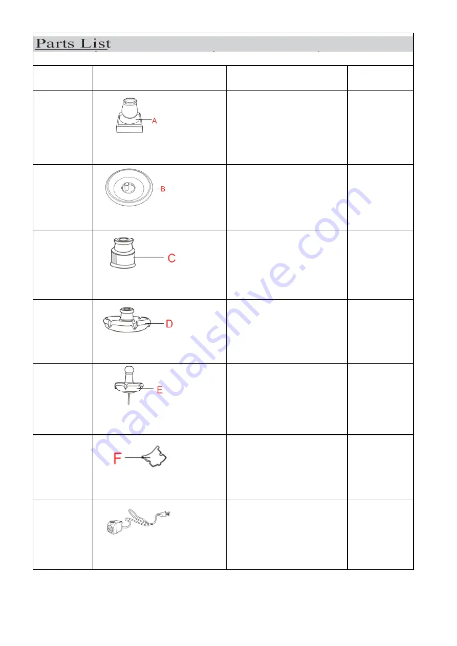 Noble House Home Furnishings 71786.00DGRY Assembly Instructions Manual Download Page 2