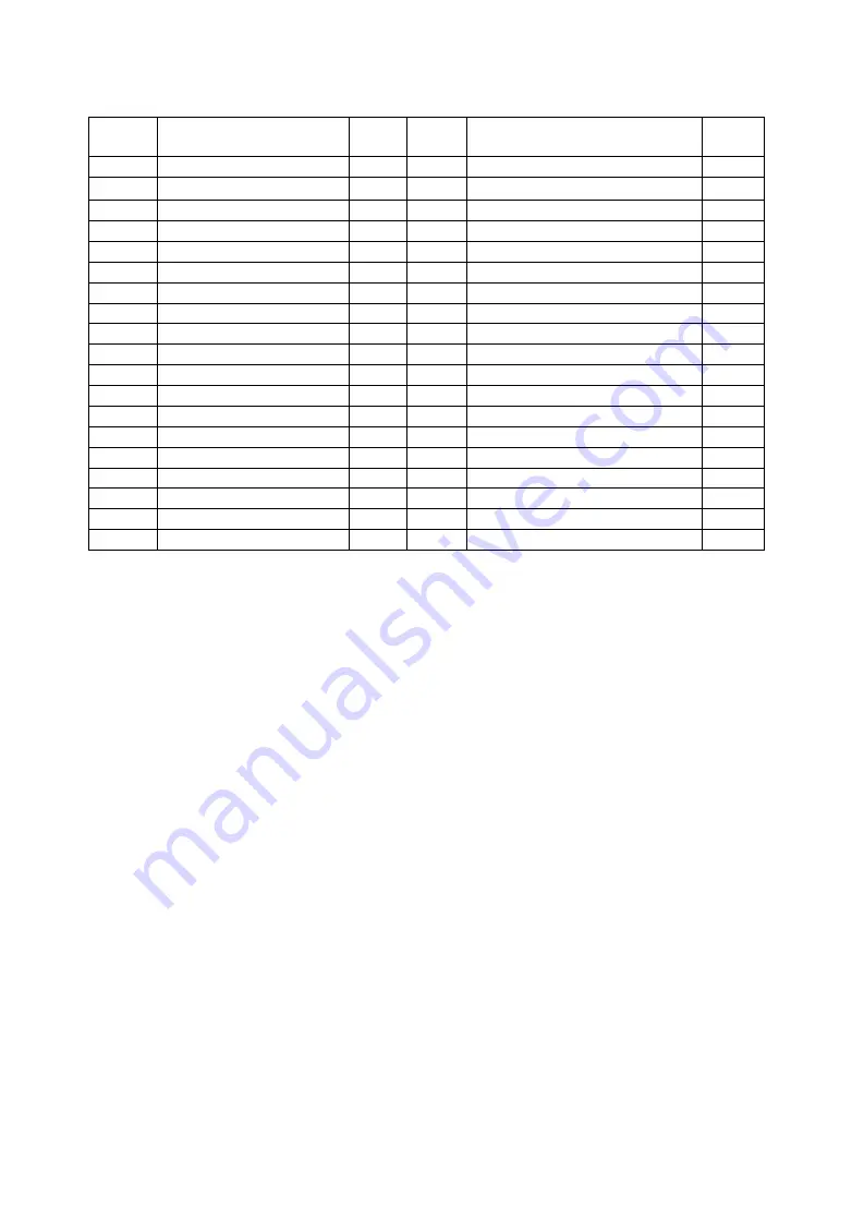 Noblelift HPT20S User Manual Download Page 19