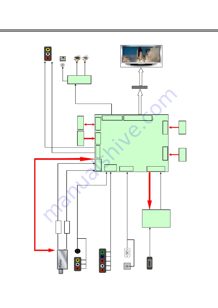 Noblex 24LC823-00 Service Manual Download Page 4