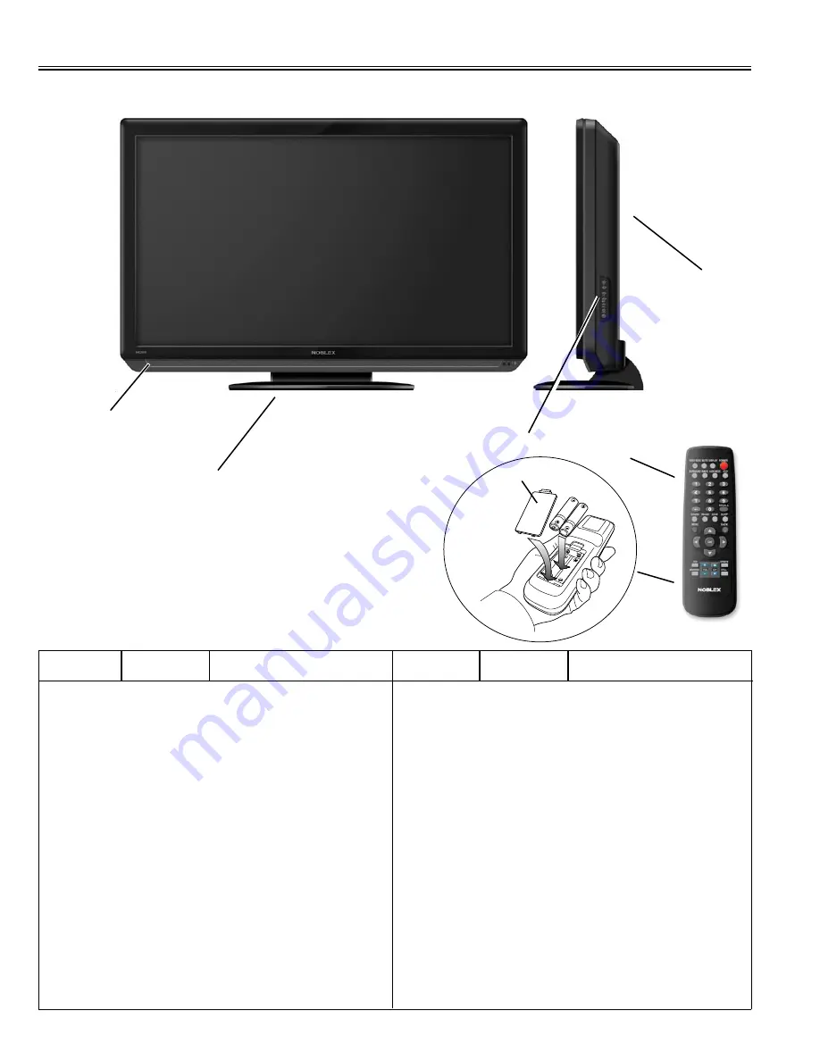 Noblex 32LC815H Service Manual Download Page 28