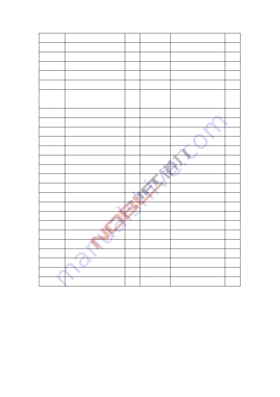 Noblift EFS Series Operating Instructions Manual Download Page 15