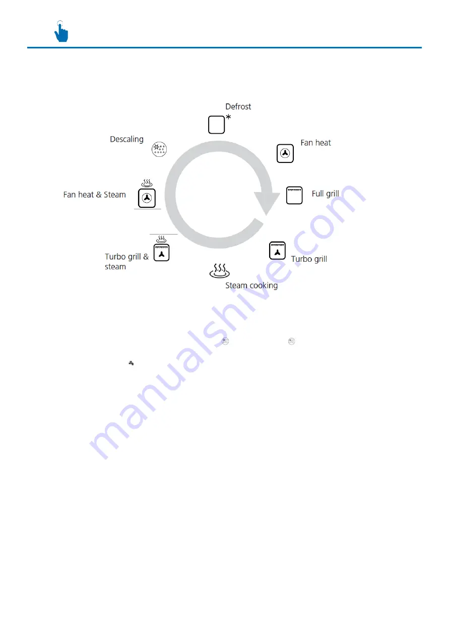 NODOR D1050BKHK User Manual Download Page 15