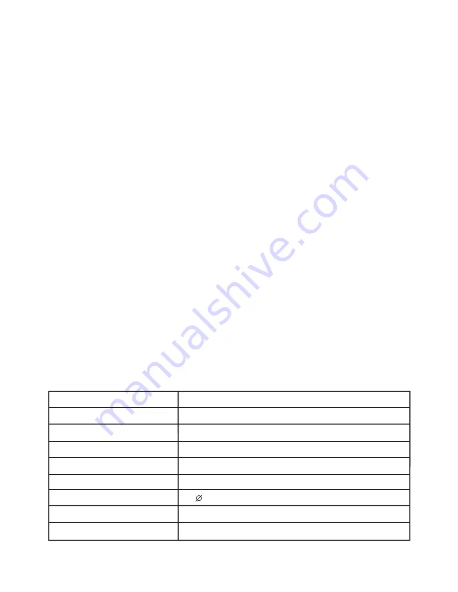 NODOR NMW25Ix Instruction Manual Download Page 2