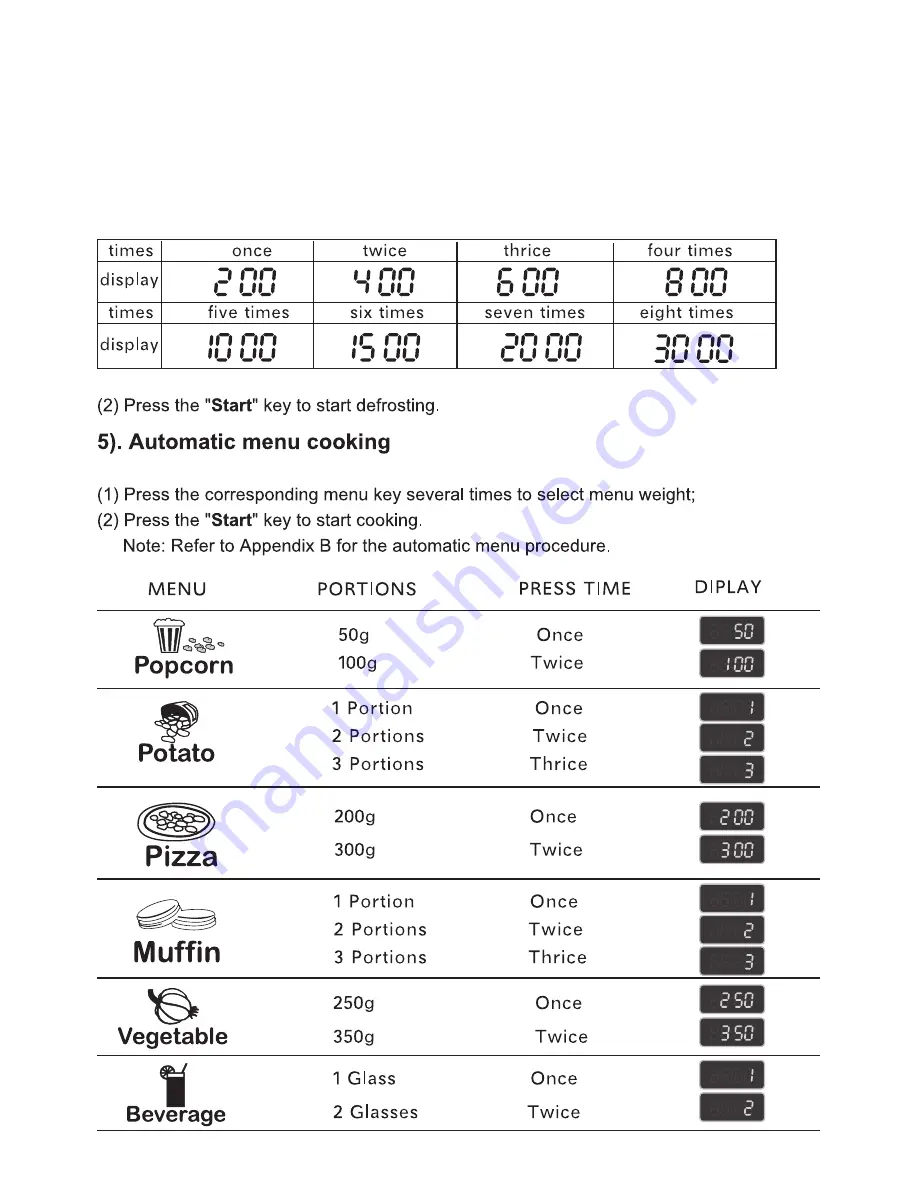 NODOR NMW25Ix Instruction Manual Download Page 10