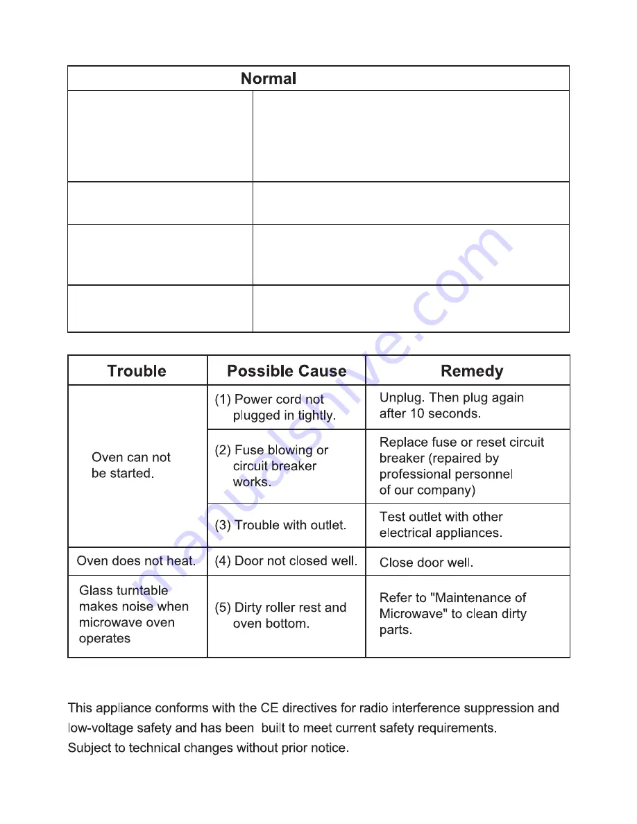 NODOR NMW25Ix Instruction Manual Download Page 13