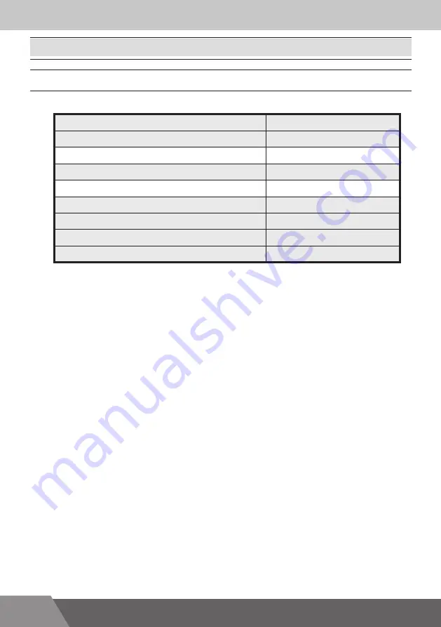 Nogueira PTN-1000 G3 Instruction Manual Download Page 68