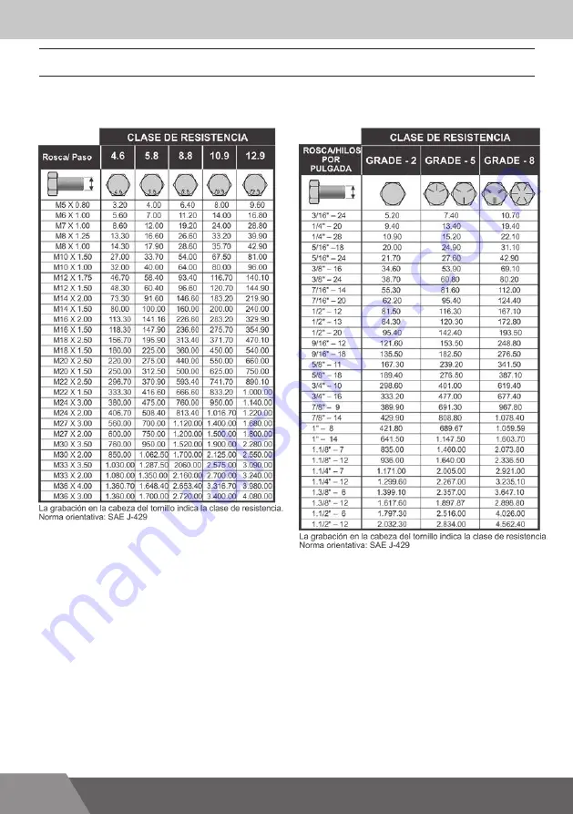 Nogueira PTN-1000 G3 Instruction Manual Download Page 70